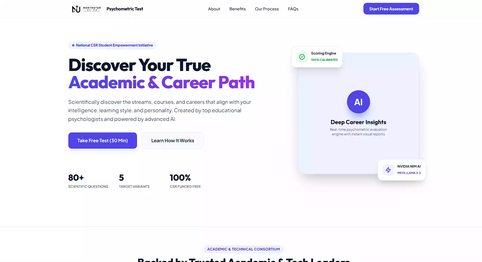 Institutional Psychometric Platform
